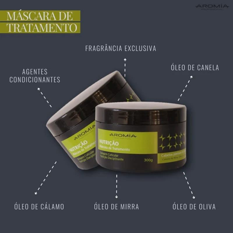 Aromia Cosméticos Nutrition- 300g Capillary Mask - Image 4