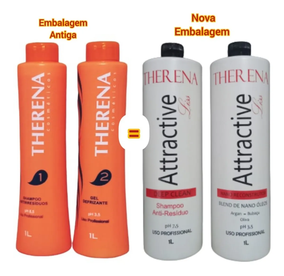 Progressive Brush Anti Frizz Straightener Thermal Treatment Kit 2x1L - Therena - Image 2